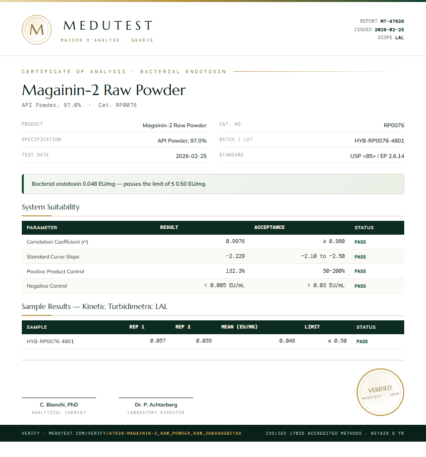 Magainin-2 Raw Powder Endotoxin report by Medutest