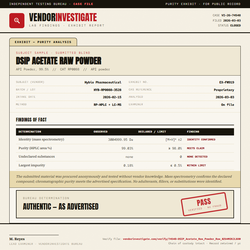 DSIP Acetate Raw Powder Purity (HPLC) report by VendorInvestigate