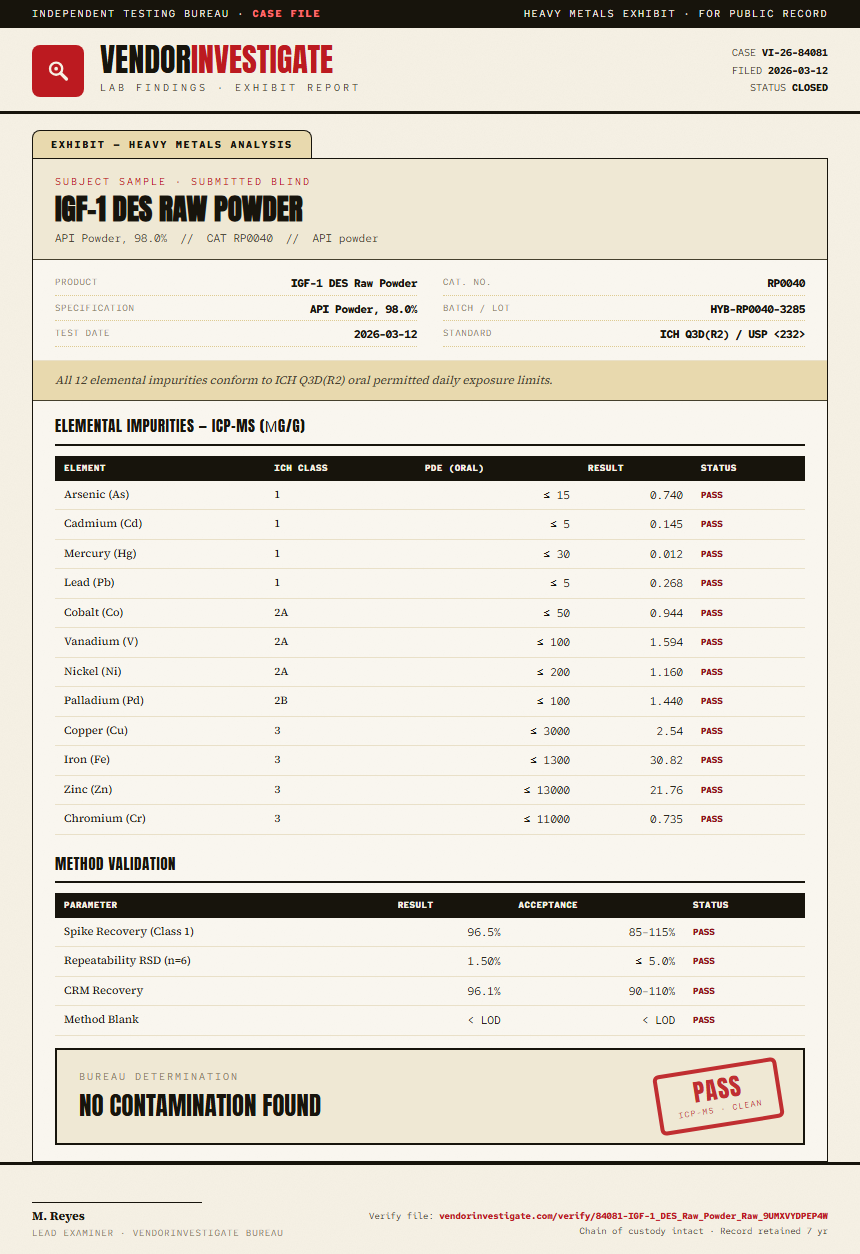 IGF-1 DES Raw Powder Heavy Metals report by VendorInvestigate